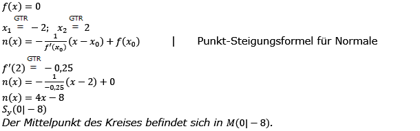 Abitur allg. bildendes Gymnasium Wahlteil Analysis 2016-12 Lösung Bild 1/© by www.fit-in-mathe-online.de