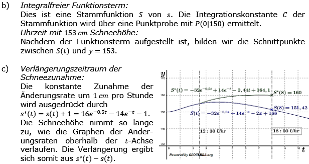 Abitur allg. bildendes Gymnasium Wahlteil Analysis 2016-21 Logik Bild 2/© by www.fit-in-mathe-online.de