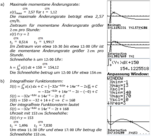 Abitur allg. bildendes Gymnasium Wahlteil Analysis 2016-21 Lösung Bild 1/© by www.fit-in-mathe-online.de