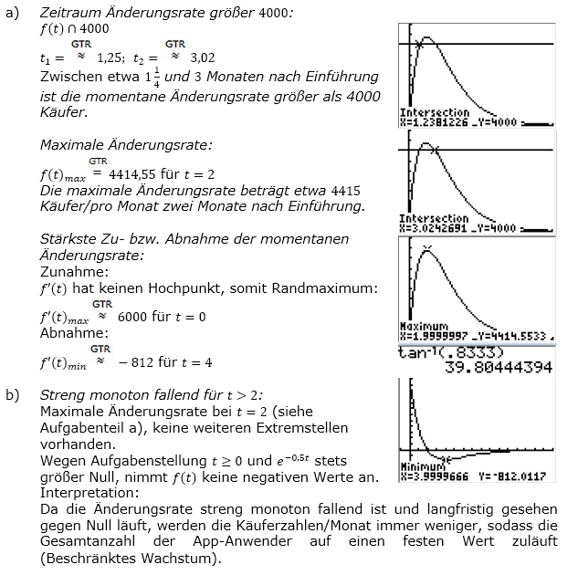 Abitur allg. bildendes Gymnasium Wahlteil Analysis 2017-11 Lösung Bild 1/© by www.fit-in-mathe-online.de