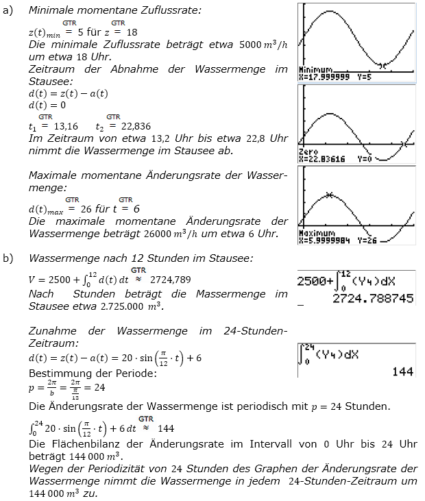 Abitur allg. bildendes Gymnasium Wahlteil Analysis 2017-21 Lösung Bild 1/© by www.fit-in-mathe-online.de
