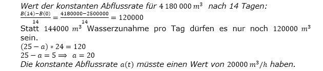 Abitur allg. bildendes Gymnasium Wahlteil Analysis 2017-21 Lösung Bild 2/© by www.fit-in-mathe-online.de