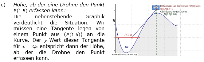 Abitur allg. bildendes Gymnasium Wahlteil Analysis 2018-11 Logik Bild 3/© by www.fit-in-mathe-online.de