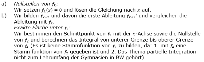 Abitur allg. bildendes Gymnasium Wahlteil Analysis 2018-12 Logik Bild 1/© by www.fit-in-mathe-online.de