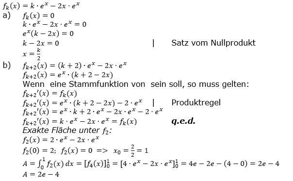 Abitur allg. bildendes Gymnasium Wahlteil Analysis 2018-12 Lösung Bild 1/© by www.fit-in-mathe-online.de
