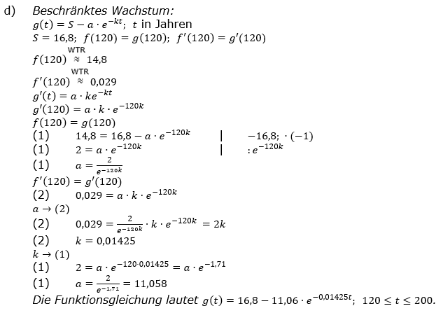 Abitur allg. bildendes Gymnasium Wahlteil Analysis 2018-21 Lösung Bild 5/© by www.fit-in-mathe-online.de
