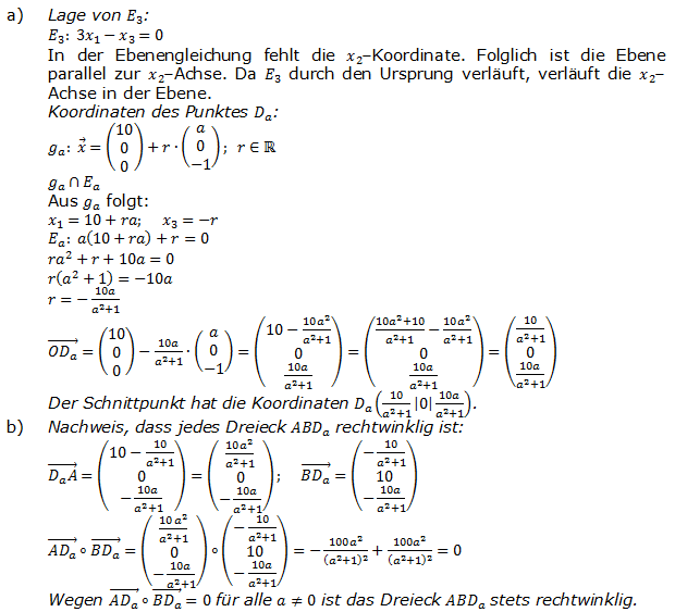 Abitur allg. bildendes Gymnasium Wahlteil Analytische Geometrie 2004-B21 Lösung Bild 1/© by www.fit-in-mathe-online.de