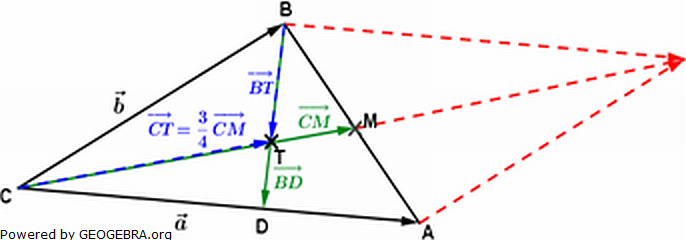 Abitur allg. bildendes Gymnasium Wahlteil Analytische Geometrie 2004-B22 Lösungs-Graphik/© by www.fit-in-mathe-online.de