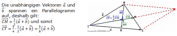 Abitur allg. bildendes Gymnasium Wahlteil Analytische Geometrie 2004-B22 Lösung Bild 1/© by www.fit-in-mathe-online.de