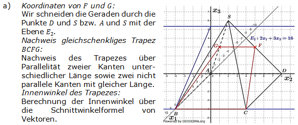 Abitur allg. bildendes Gymnasium Wahlteil Analytische Geometrie 2005-B41 Logik Bild 1 Abitur allg. bildendes Gymnasium Wahlteil Analytische Geometrie 2005-B1 Logik Bild 1/© by www.fit-in-mathe-online.de