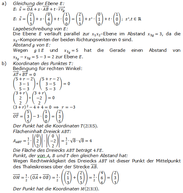 Abitur allg. bildendes Gymnasium Wahlteil Analytische Geometrie 2005-B21 Lösung Bild 1 Abitur allg. bildendes Gymnasium Wahlteil Analytische Geometrie 2005-B21 Lösung Bild 1/© by www.fit-in-mathe-online.de