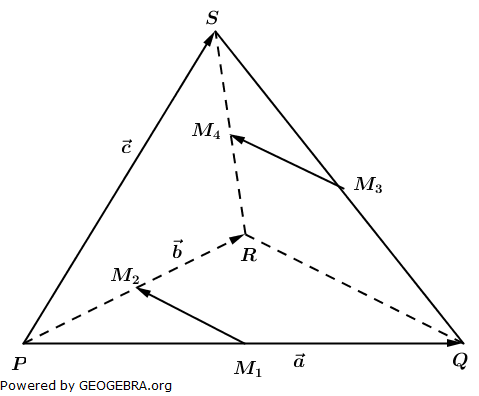 Abitur allg. bildendes Gymnasium Wahlteil Analytische Geometrie 2005-B22 Lösungs-Graphik Abitur allg. bildendes Gymnasium Wahlteil Analytische Geometrie 2005-B22 Lösungs-Graphik/© by www.fit-in-mathe-online.de