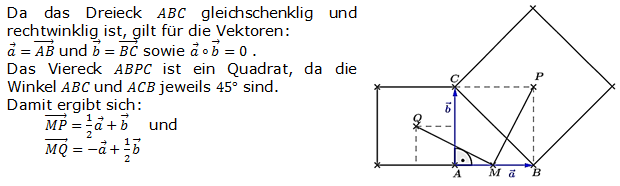 Abitur allg. bildendes Gymnasium Wahlteil Analytische Geometrie 2007-B12 Lösung Bild 1/© by www.fit-in-mathe-online.de