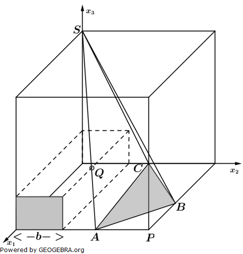 In einem Würfel mit den Eckpunkten O(0|0|0), P(10|10|0) und S(0|0|10) befindet sich eine Pyramide mit einem Dreieck als Grundfläche. (Abitur allg. bildendes Gymnasium Wahlteilaufgaben Analytische Geometrie 2008-B1/© by www.fit-in-mathe-online.de)