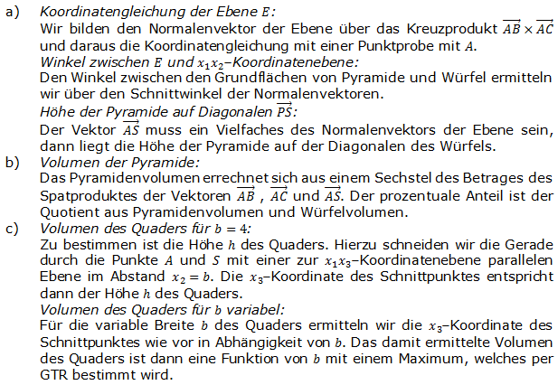 Abitur allg. bildendes Gymnasium Wahlteil Analytische Geometrie 2008-B1 Logik Bild 1/© by www.fit-in-mathe-online.de
