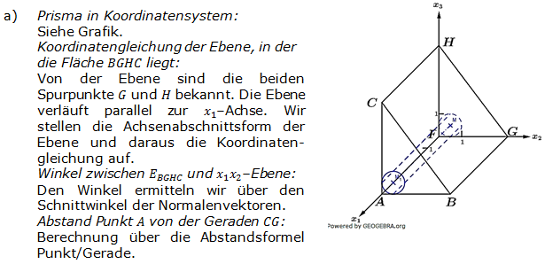 Abitur allg. bildendes Gymnasium Wahlteil Analytische Geometrie 2008-B21 Logik Bild 1/© by www.fit-in-mathe-online.de