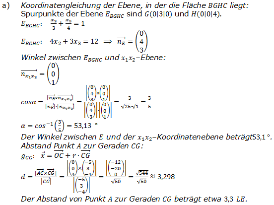 Abitur allg. bildendes Gymnasium Wahlteil Analytische Geometrie 2008-B21 Lösung Bild 1/© by www.fit-in-mathe-online.de