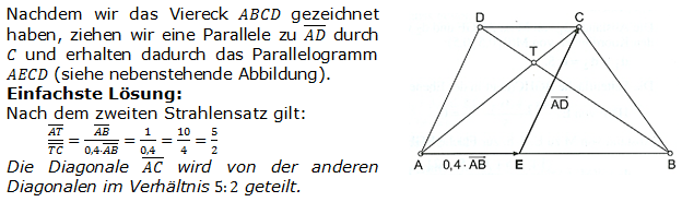 Abitur allg. bildendes Gymnasium Wahlteil Analytische Geometrie 2008-B22 Lösung Bild 1/© by www.fit-in-mathe-online.de