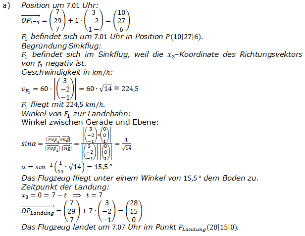 Abitur allg. bildendes Gymnasium Wahlteil Analytische Geometrie 2009-B1 Lösung Bild 1 Abitur allg. bildendes Gymnasium Wahlteil Analytische Geometrie 2009-B1 Lösung Bild 1/© by www.fit-in-mathe-online.de