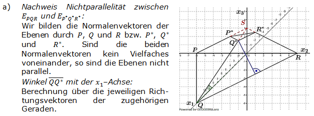 Abitur allg. bildendes Gymnasium Wahlteil Analytische Geometrie 2009-B21 Logik Bild 1 Abitur allg. bildendes Gymnasium Wahlteil Analytische Geometrie 2009-B21 Logik Bild 1/© by www.fit-in-mathe-online.de