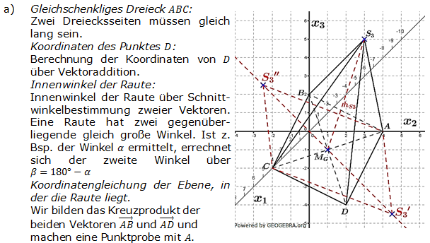 Abitur allg. bildendes Gymnasium Wahlteil Analytische Geometrie 2010-B1 Logik Bild 1/© by www.fit-in-mathe-online.de