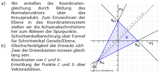 Abitur allg. bildendes Gymnasium Wahlteil Analytische Geometrie 2012-B1 Logik Bild 1/© by www.fit-in-mathe-online.de