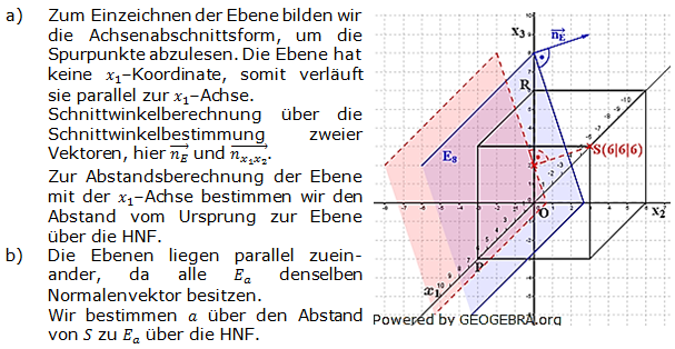 Abitur allg. bildendes Gymnasium Wahlteil Analytische Geometrie 2013-B1 Logik Bild 1/© by www.fit-in-mathe-online.de
