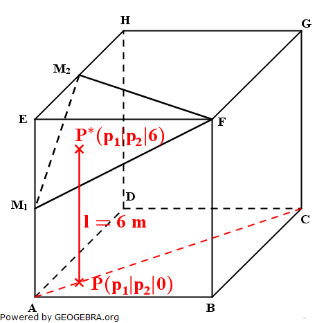 Abitur allg. bildendes Gymnasium Wahlteil Analytische Geometrie 2013-B2 Lösungs-Graphik Abitur allg. bildendes Gymnasium Wahlteil Analytische Geometrie 2013-B2 Lösungs-Graphik/© by www.fit-in-mathe-online.de