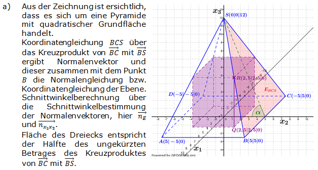 Abitur allg. bildendes Gymnasium Wahlteil Analytische Geometrie 2014-B1 Logik Bild 1/© by www.fit-in-mathe-online.de