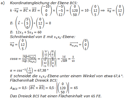Abitur allg. bildendes Gymnasium Wahlteil Analytische Geometrie 2014-B1 Lösung Bild 1/© by www.fit-in-mathe-online.de