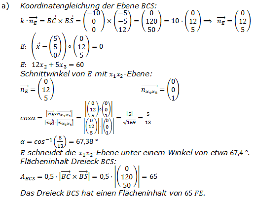Abitur allg. bildendes Gymnasium Wahlteil Analytische Geometrie 2014-B1 Lösung Bild 1 Abitur allg. bildendes Gymnasium Wahlteil Analytische Geometrie 2014-B1 Lösung Bild 1/© by www.fit-in-mathe-online.de