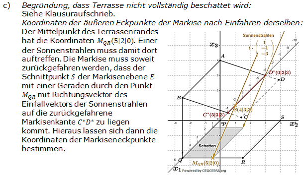 Abitur allg. bildendes Gymnasium Wahlteil Analytische Geometrie 2015-B1 Logik Bild 2/© by www.fit-in-mathe-online.de