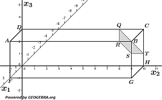 Ein Künstler teilt einen quader-förmigen Container durch einen ebenen Schnitt in einen großen und kleinen Teilkörper. (Abitur allg. bildendes Gymnasium Wahlteilaufgaben Analytische Geometrie 2017-B1/© by www.fit-in-mathe-online.de)