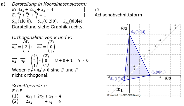 Abitur allg. bildendes Gymnasium Wahlteil Analytische Geometrie 2018-B2 Lösung Bild 1/© by www.fit-in-mathe-online.de