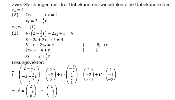 Abitur allg. bildendes Gymnasium Wahlteil Analytische Geometrie 2018-B2 Lösung Bild 2/© by www.fit-in-mathe-online.de