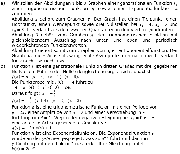 Lösung zu Abituraufgaben Basisfach Analysis Mustersatz M01 Bild 1/© by www.fit-in-mathe-online.de