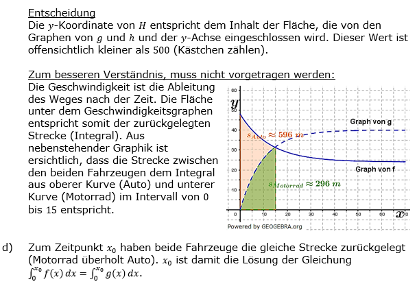 Lösung zu Abituraufgaben Basisfach Analysis Mustersatz M02 Bild 2/© by www.fit-in-mathe-online.de