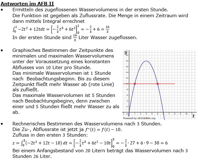 Lösung zu Abituraufgaben Basisfach Analysis - Kolloquium -  Mustersatz M12 Bild 2/© by www.fit-in-mathe-online.de