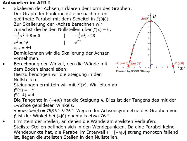 Lösung zu Abituraufgaben Basisfach Analysis - Kolloquium -  Mustersatz M13 Bild 1/© by www.fit-in-mathe-online.de