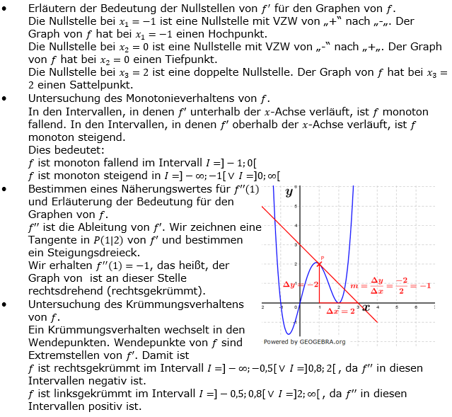 Lösung zu Abituraufgaben Basisfach Analysis - Kolloquium -  Mustersatz M14 Bild 2/© by www.fit-in-mathe-online.de
