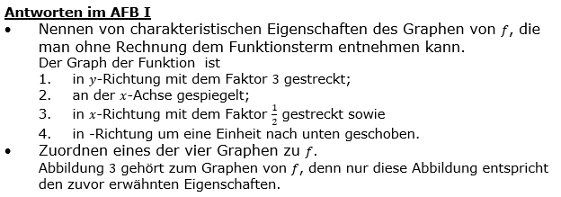 Lösung zu Abituraufgaben Basisfach Analysis - Kolloquium -  Mustersatz M15 Bild 1/© by www.fit-in-mathe-online.de