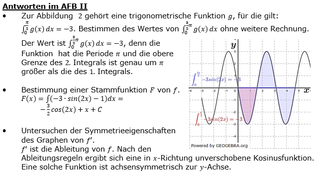 Lösung zu Abituraufgaben Basisfach Analysis - Kolloquium -  Mustersatz M15 Bild 2/© by www.fit-in-mathe-online.de