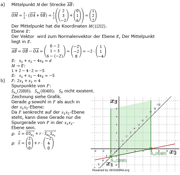 Lösung zu Abituraufgaben Basisfach Analytische Geometrie Mustersatz M03 Bild 1/© by www.fit-in-mathe-online.de