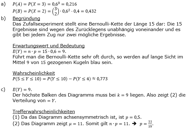 Lösung zu Abituraufgaben Basisfach Stochastik Mustersatz M01 Bild 1/© by www.fit-in-mathe-online.de