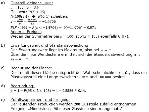 Lösung zu Abituraufgaben Basisfach Stochastik Mustersatz M02 Bild 1/© by www.fit-in-mathe-online.de