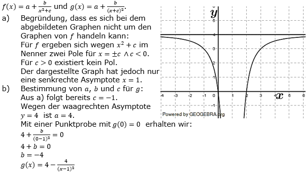 Lösung Leistungskurs Pflichtteil Anlalysis A3/Teil1 Abitur BW 2021. (Grafik A21103L02 Abitur allg. bildendes Gymnasium Leistungskurs Pflichtteil Analysis 2021 Aufgabe 3 / Teil 1/© by www.fit-in-mathe-online.de)