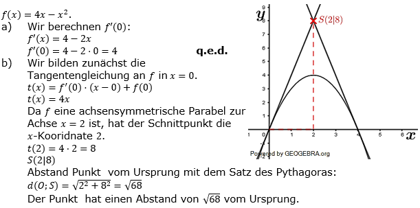 Lösung Leistungskurs Pflichtteil Anlalysis A1/Teil2 Abitur BW 2021. (Grafik A21201L02 Abitur allg. bildendes Gymnasium Leistungskurs Pflichtteil Analysis 2021 Aufgabe 1 / Teil 2/© by www.fit-in-mathe-online.de)