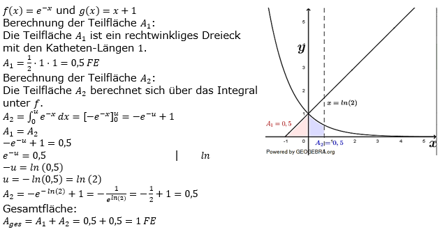 Lösung Leistungskurs Pflichtteil Anlalysis A2/Teil2 Abitur BW 2021. (Grafik A21202L02 Abitur allg. bildendes Gymnasium Leistungskurs Pflichtteil Analysis 2021 Aufgabe 2 / Teil 2/© by www.fit-in-mathe-online.de)