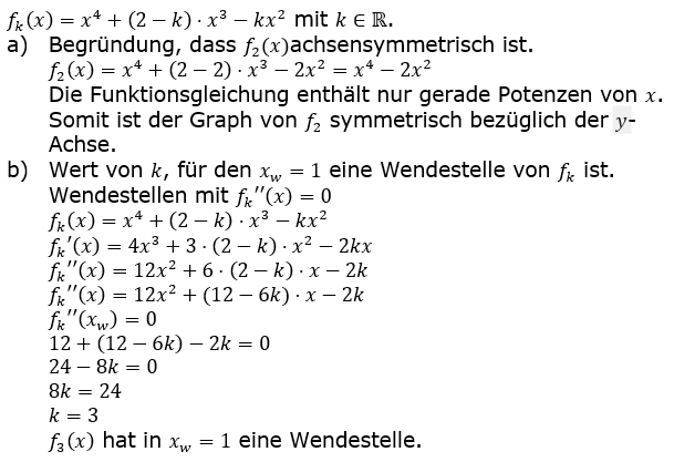 Lösungen A22102L01 Abitur allg. bildendes Gymnasium Leistungskurs Pflichtteil Analysis 2022 Aufgabe 3 / Teil 1 © by www.fit-in-mathe-online.de)