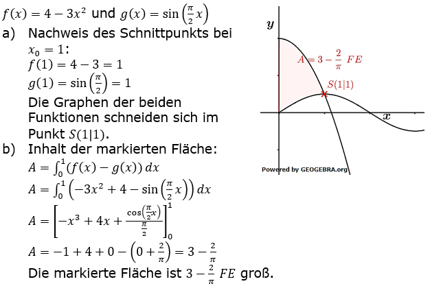 Lösungen A22202L02 Abitur allg. bildendes Gymnasium Leistungskurs Pflichtteil Analysis 2022 Aufgabe 2 / Teil 2 © by www.fit-in-mathe-online.de)